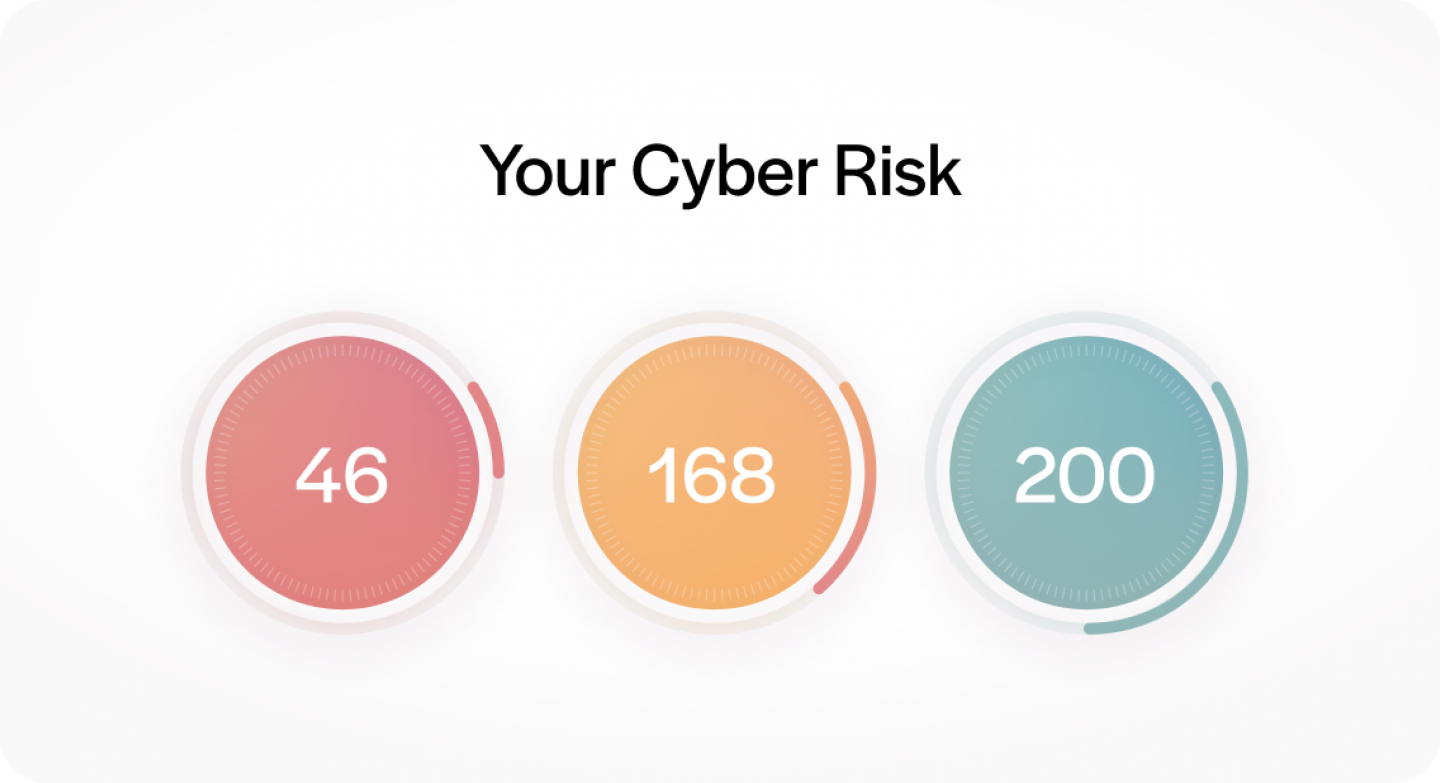 cyber-risk-dots (1)
